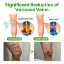 Adesivo de Microagulhas VeinHeal