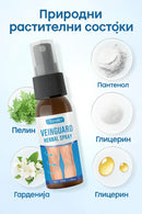 Spray Herbal Timilk® VeinGuard - ✅ Clinicamente comprovado para eliminar varizes em apenas 7 dias!