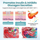 Adesivo de microagulhas nano PureGLP-1 da LOVILDS™